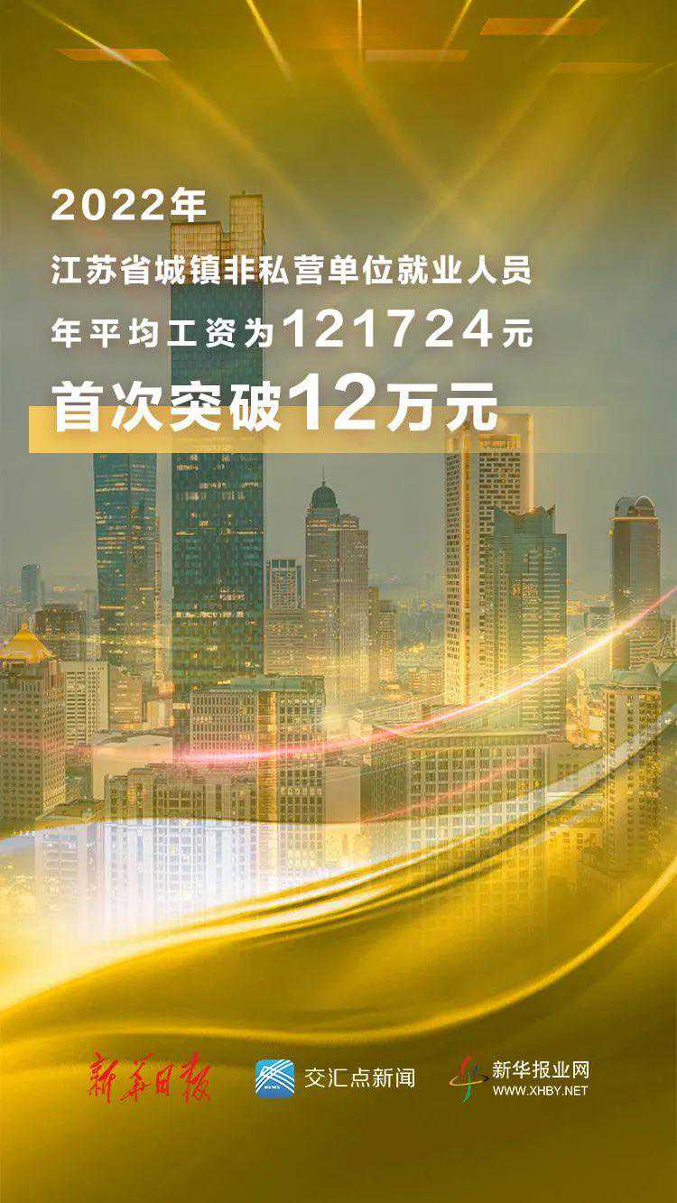 江苏最新平均工资出炉！最挣钱的行业是→