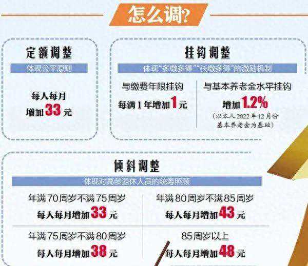 江西这笔钱又涨了！涉及385万人，7月底前发放到位