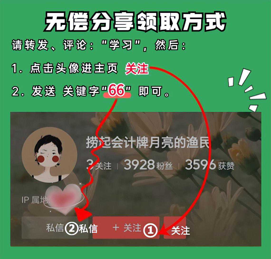 山西省2024年面向山西大学选调优秀高校毕业生公告