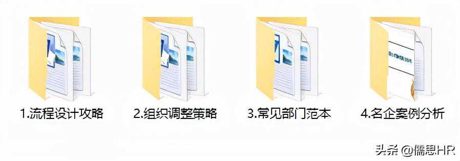 陈春花：如何设计一个有效的组织结构