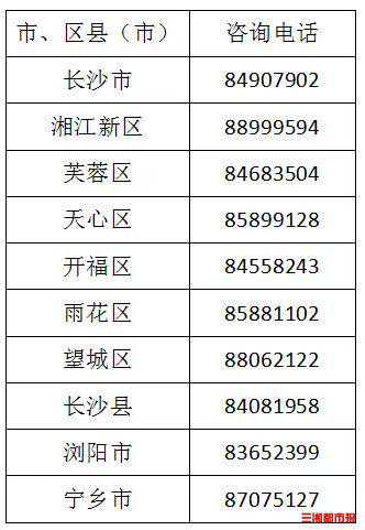 @新型职业农民，快来申请基本养老保险缴费补贴