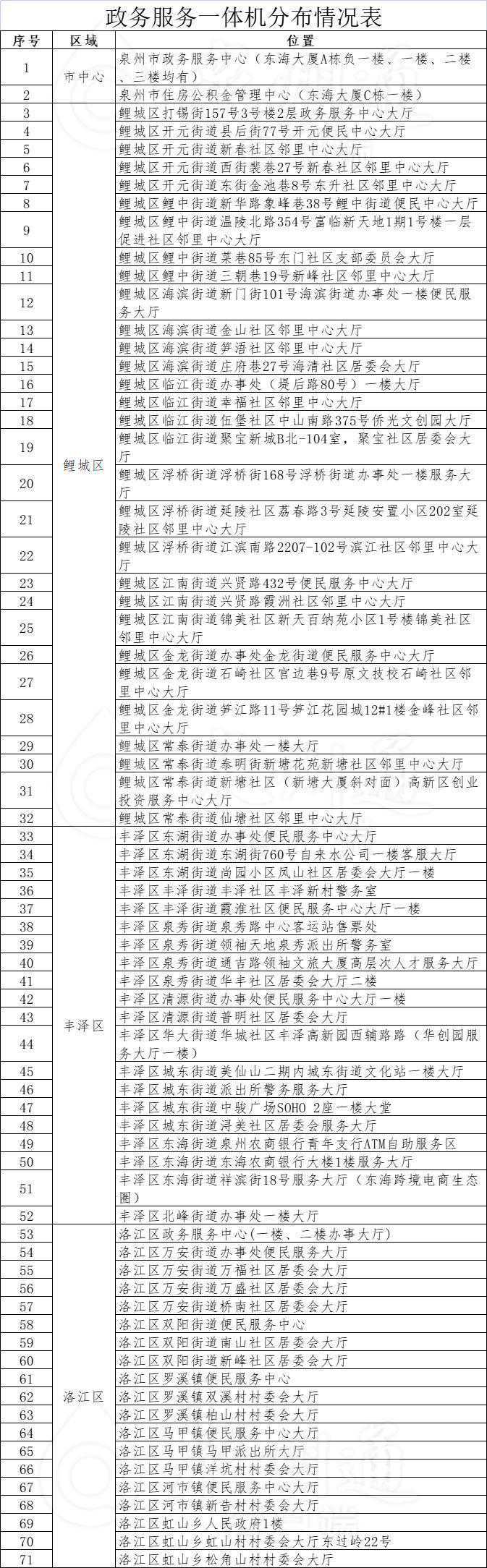 中国市场已成为誉嘉重中之重——WBO专访誉嘉葡萄酒集团总裁
