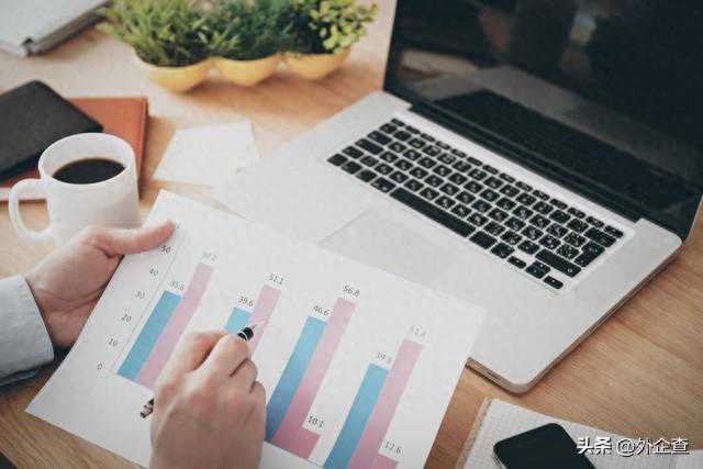 2024年员工敬业度统计分析