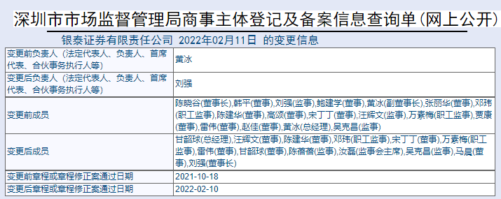 履职十多年的董事长和总经理被换 银泰证券评级下滑后再迎高层大调整