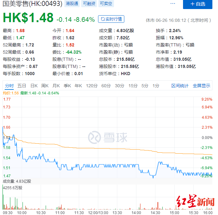 盘点｜那些年，黄光裕的“被出狱”，和“概念股”们的走向