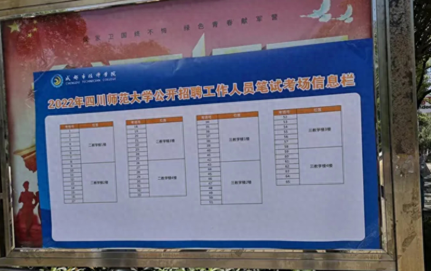 2022年四川师范大学辅导员笔试