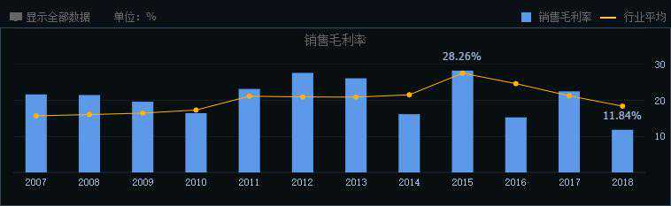 “69人丙肝感染事件”：违规延时上报需严厉追责