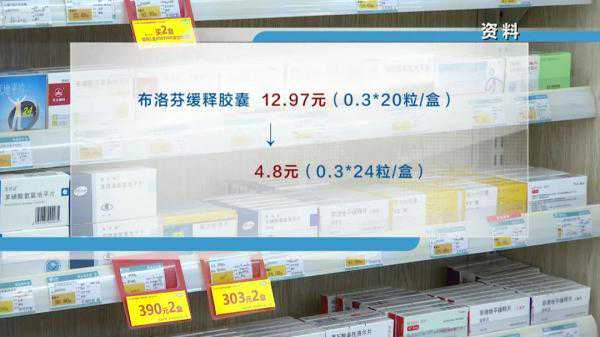 好消息！55个药品今起降价，最高降幅95%