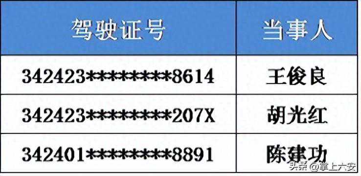 曝光！必须曝光！