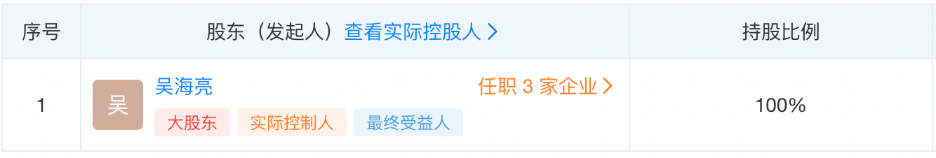 最前线｜都在说好的科技项目变少了，中关村智友研究院开始做“成长营”