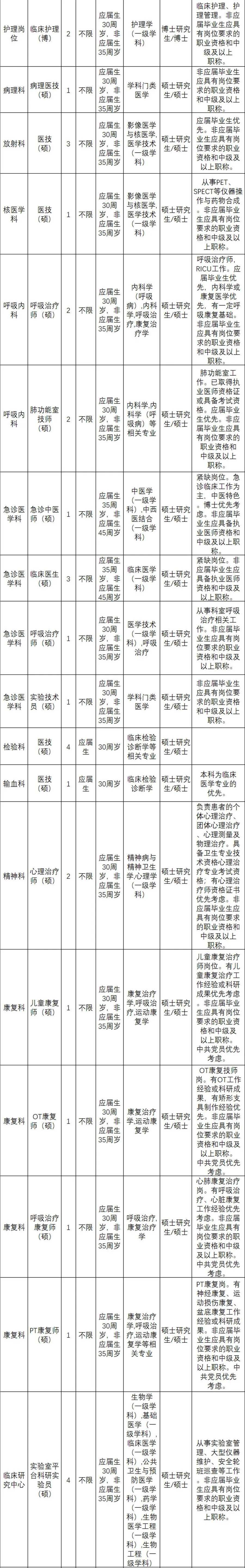 自掏腰包却落得大亏收场，浙商基金为何让人如此伤心？