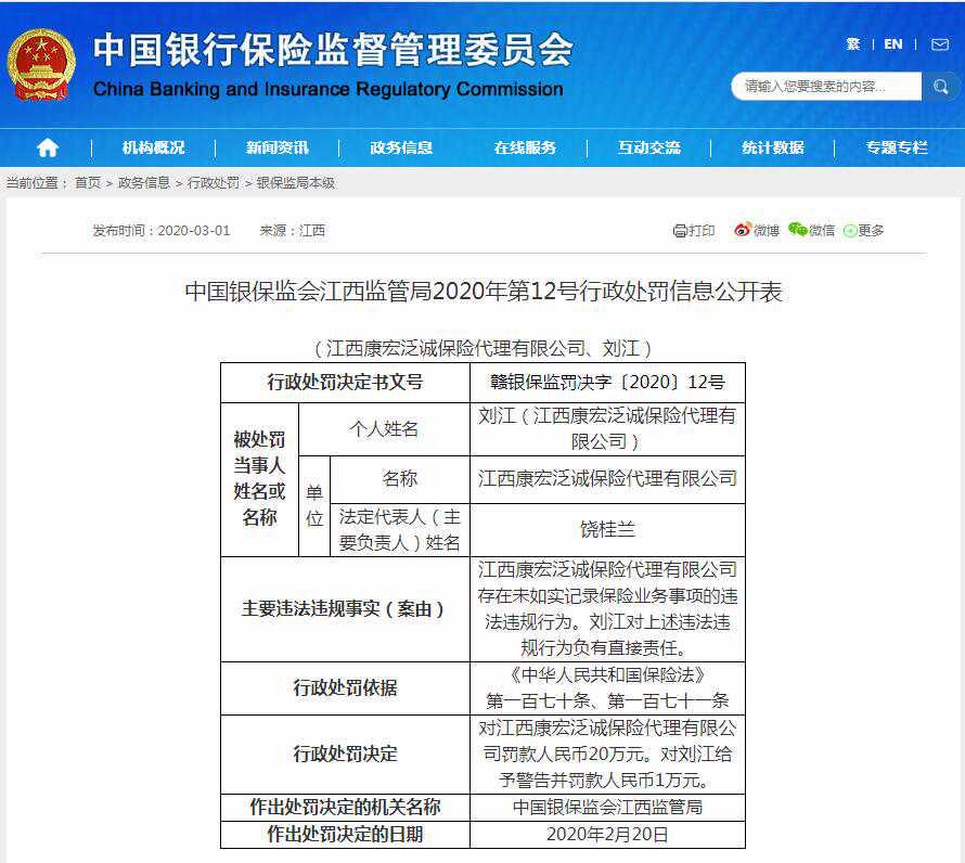江西康宏泛诚保险代理收21万元罚单：未如实记录保险业务事项