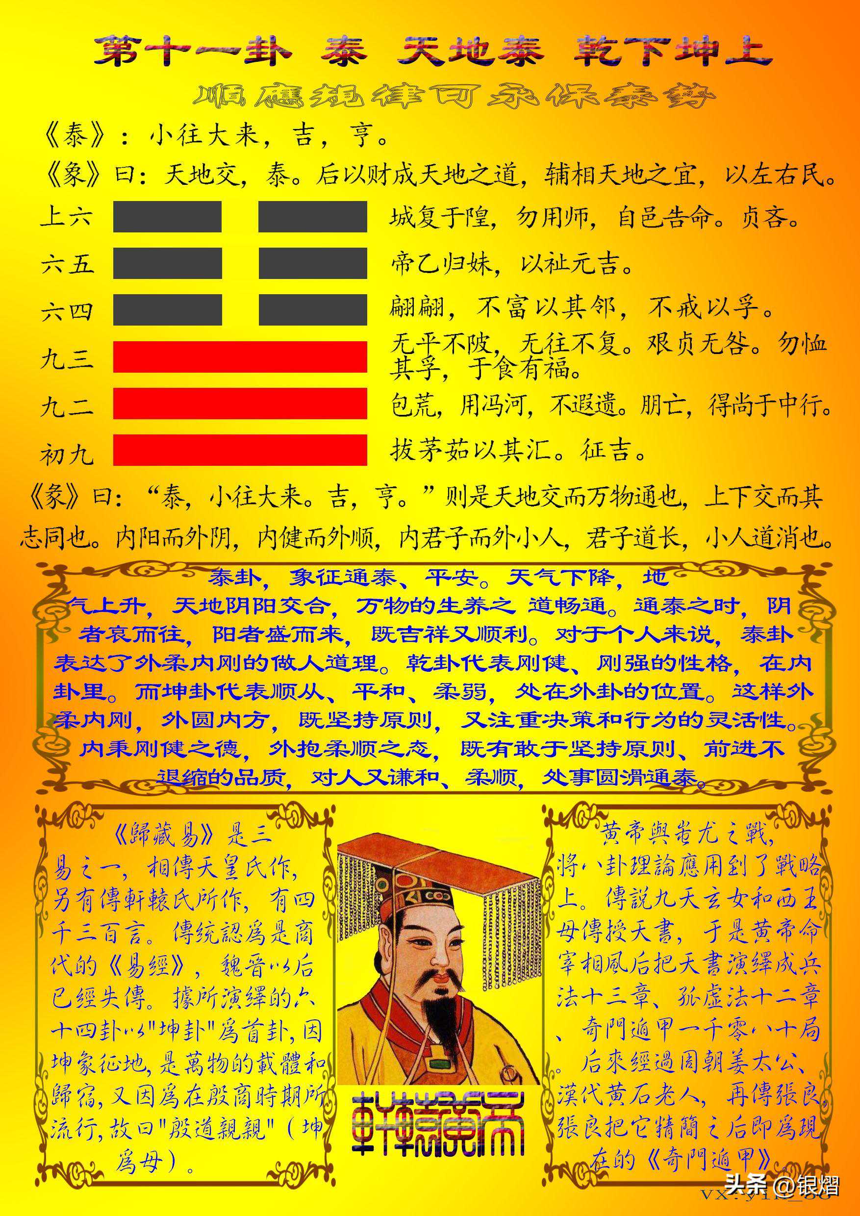 银熠学易经：第十一卦 泰 天地泰 乾下坤上