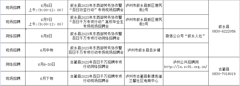 一个水泵小知识-扬程
