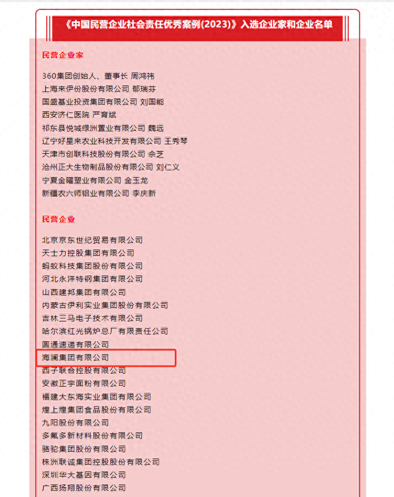 喜报！海澜集团入选2023中国民营企业社会责任优秀案例