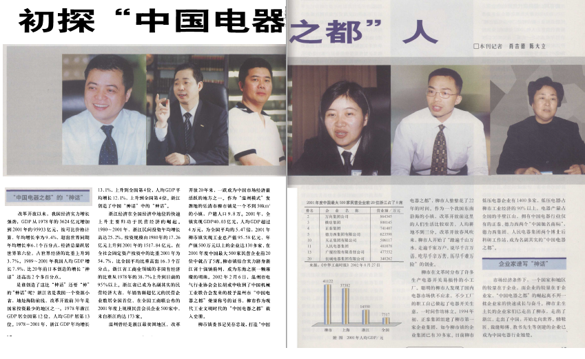 电器之都柳市镇居全国100强镇第15位和浙江首镇