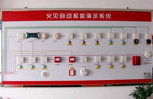江西消防工程——关于消防工程，你知道多少？