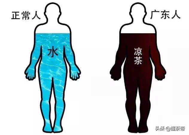 多家凉茶铺非法添加西药被查，了解真相后你还敢喝吗？