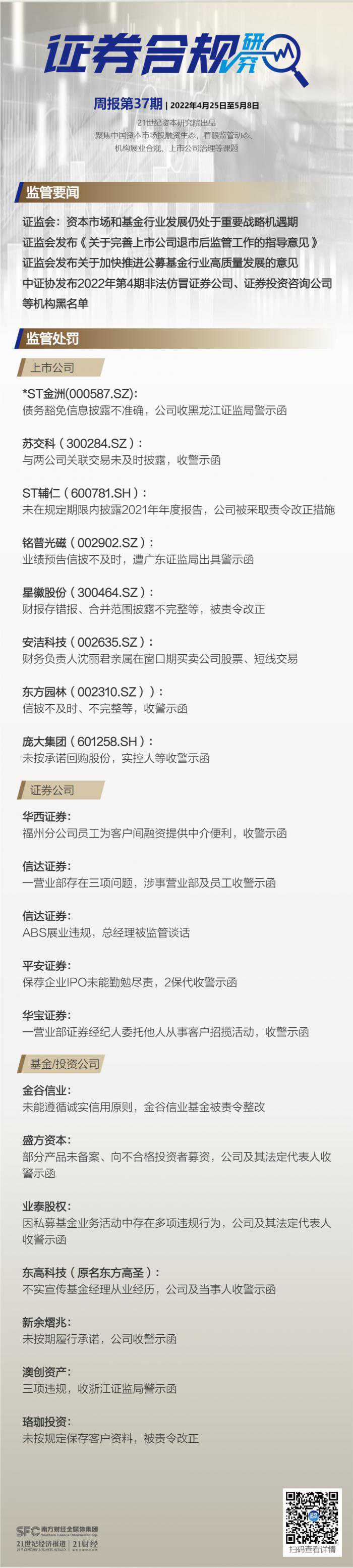 证券合规周报（第三十五期）丨信达证券ABS展业违规总经理被监管约谈，中证协发布非法仿冒证券公司黑名单（含具体仿冒机构）
