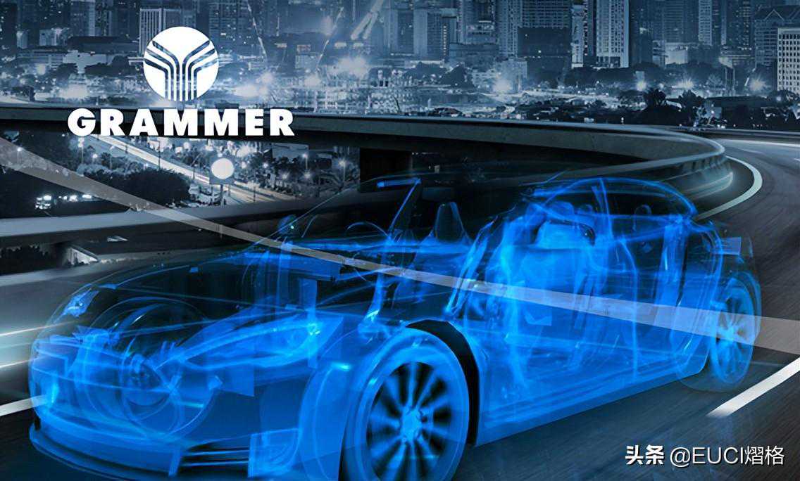 格拉默[Grammer]中国选择3DViewStation作为产品的三维可视化工具