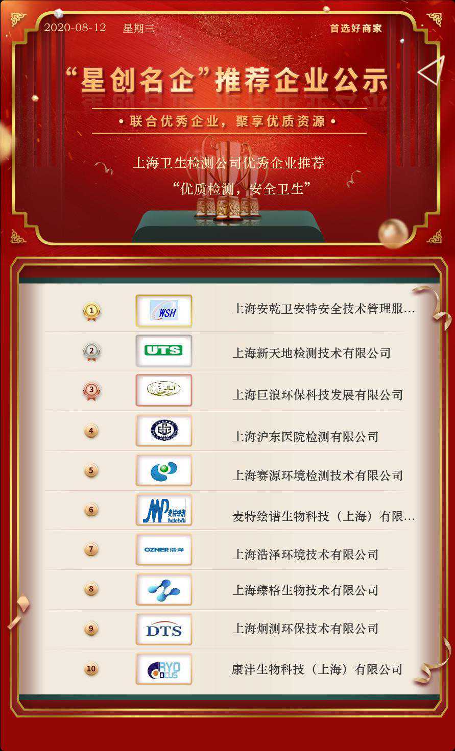 “优质检测，安全卫生”上海卫生检测公司优秀企业推荐