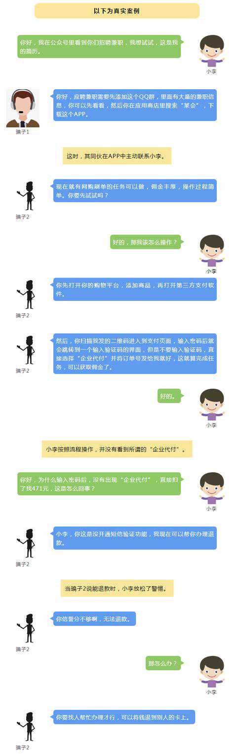 珠海近期“刷单”被骗真实案例……