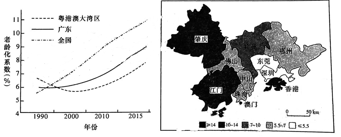 湖南省名校联合体2022届高三上学期10月联考地理试题