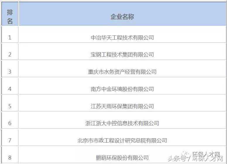 机关＋事业单位！河北最新招聘上千人，岗位表看这
