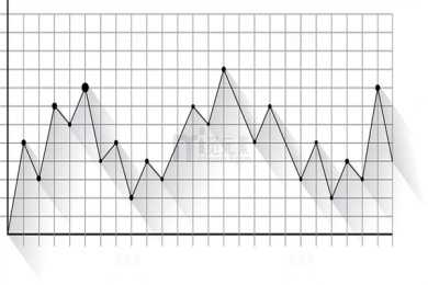 吉祥航空董事会将迎新成员